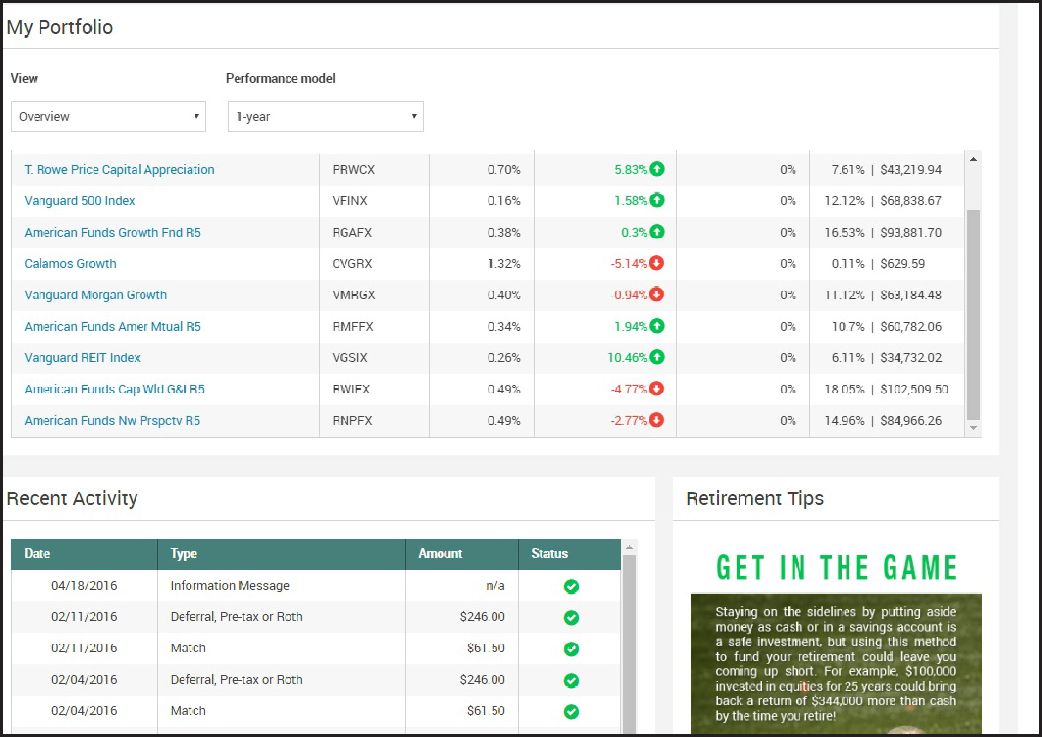 Dashboard - new retirement portal -portfolio &amp; recent activity